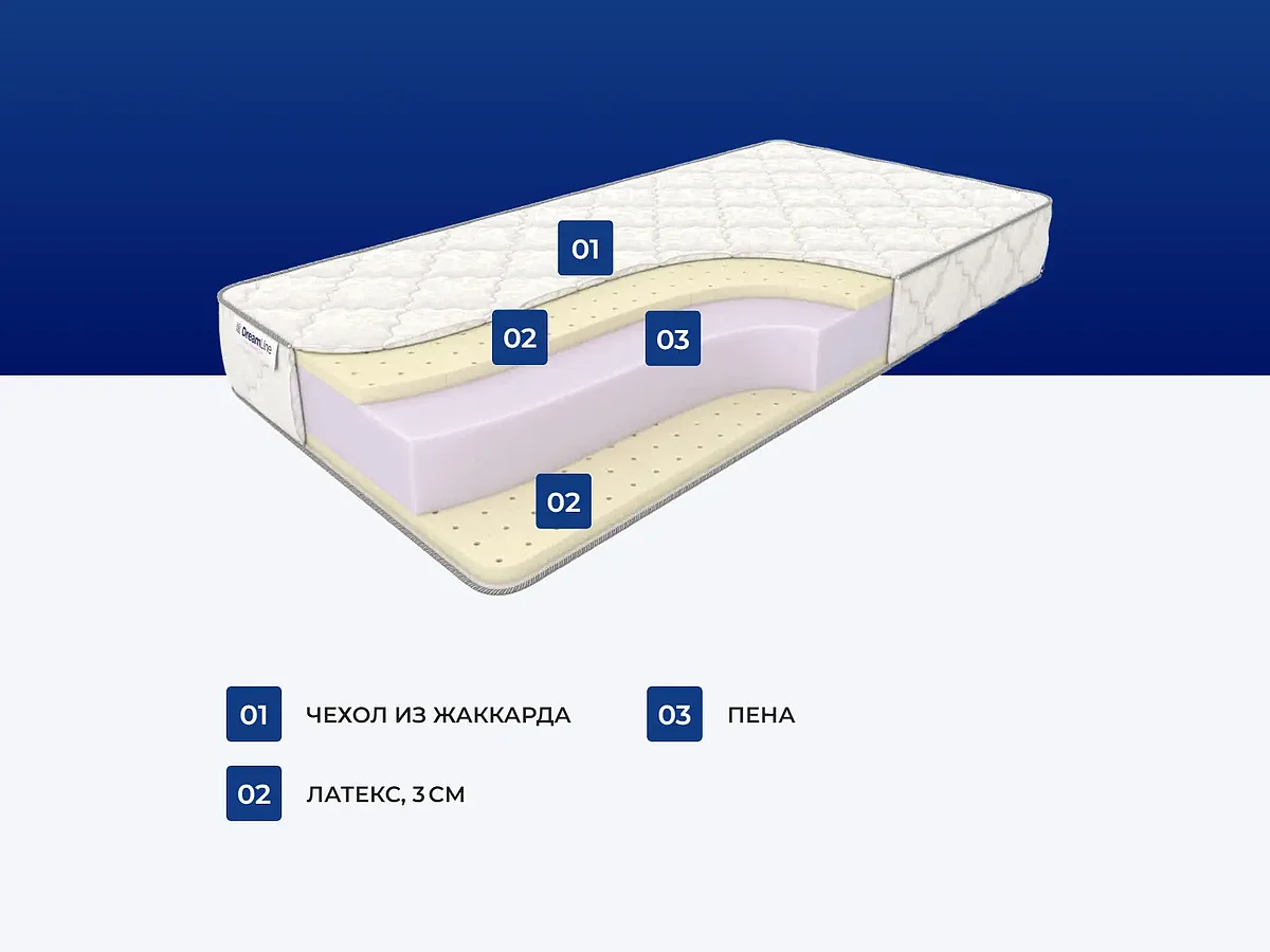 ������ DreamLine DreamRoll Latex Dual