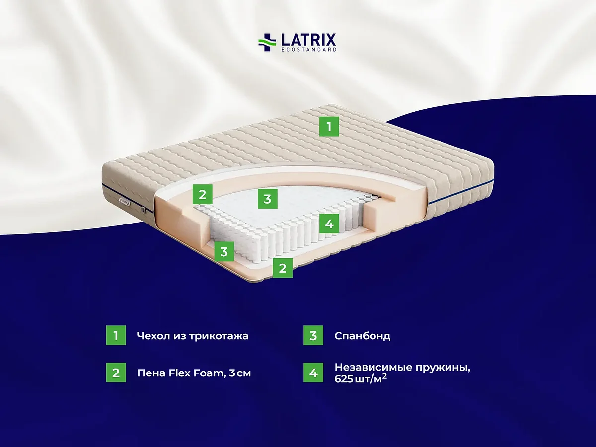 ������ Latrix �������