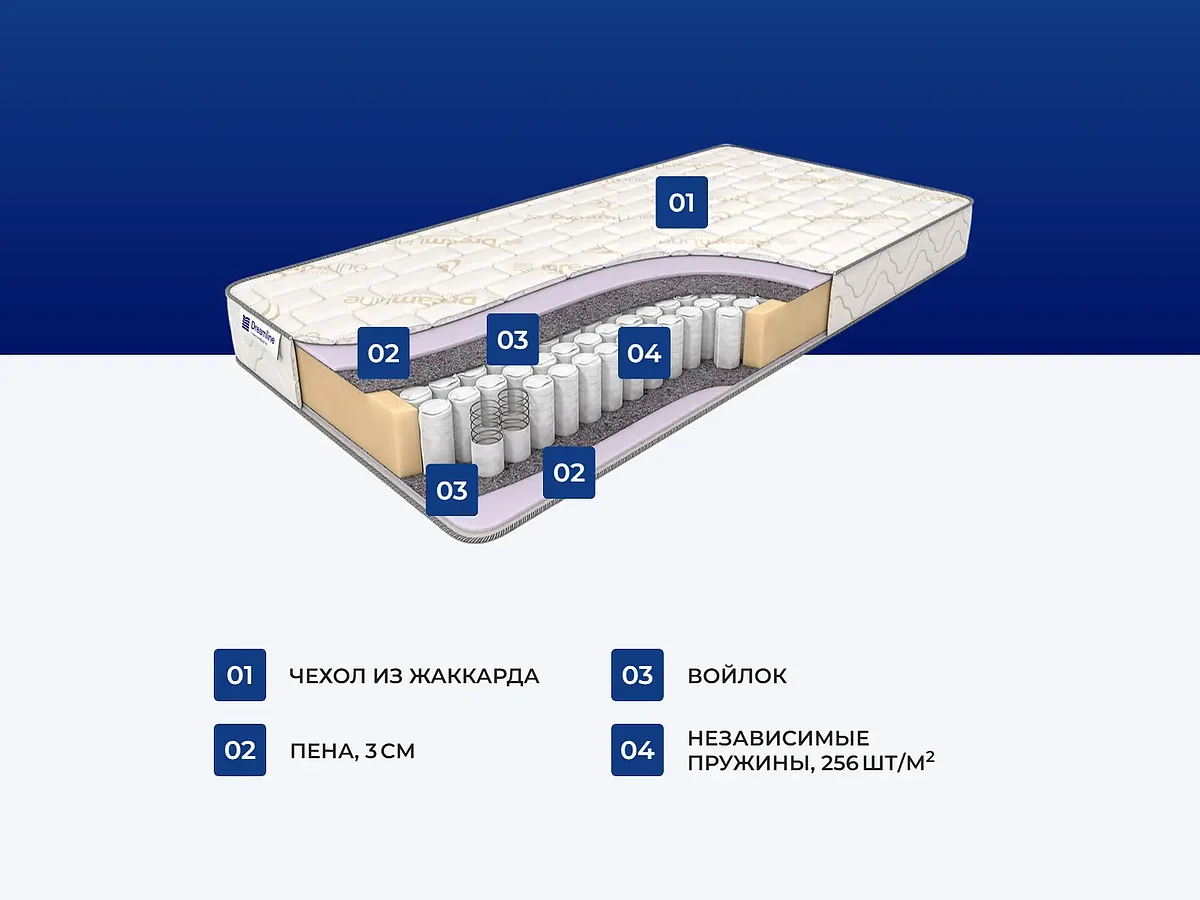 ������ Dreamline Classic + 30 TFK