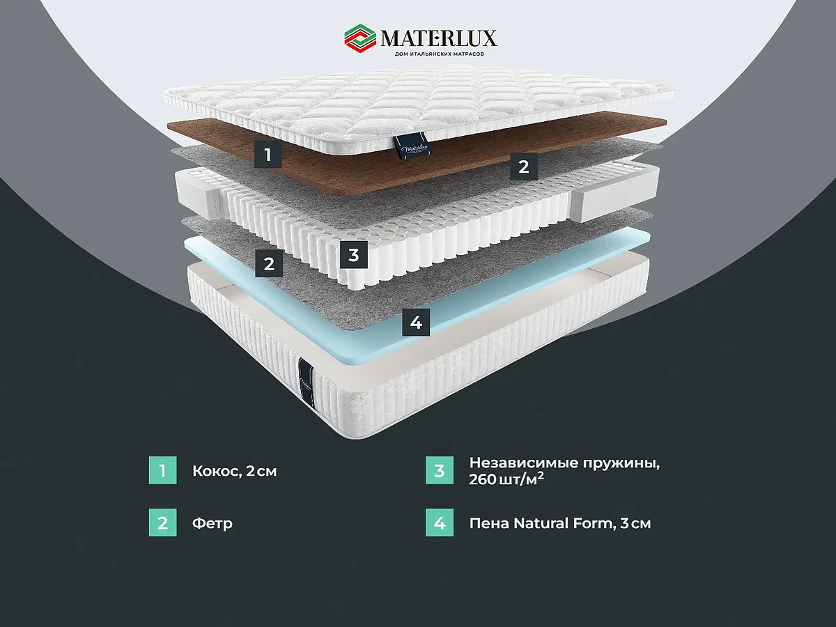 ������ MaterLux Forli