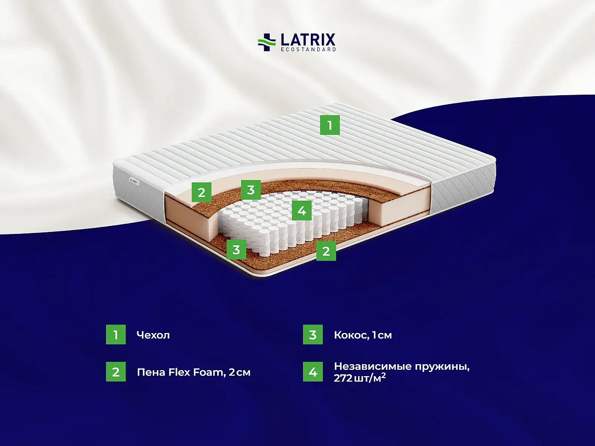  Latrix  2