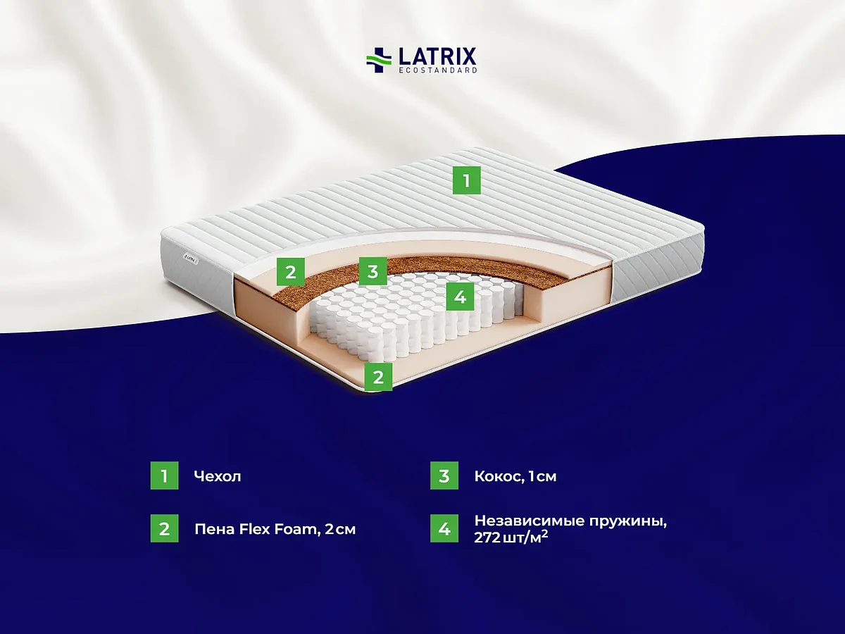 ������ Latrix ������� �1