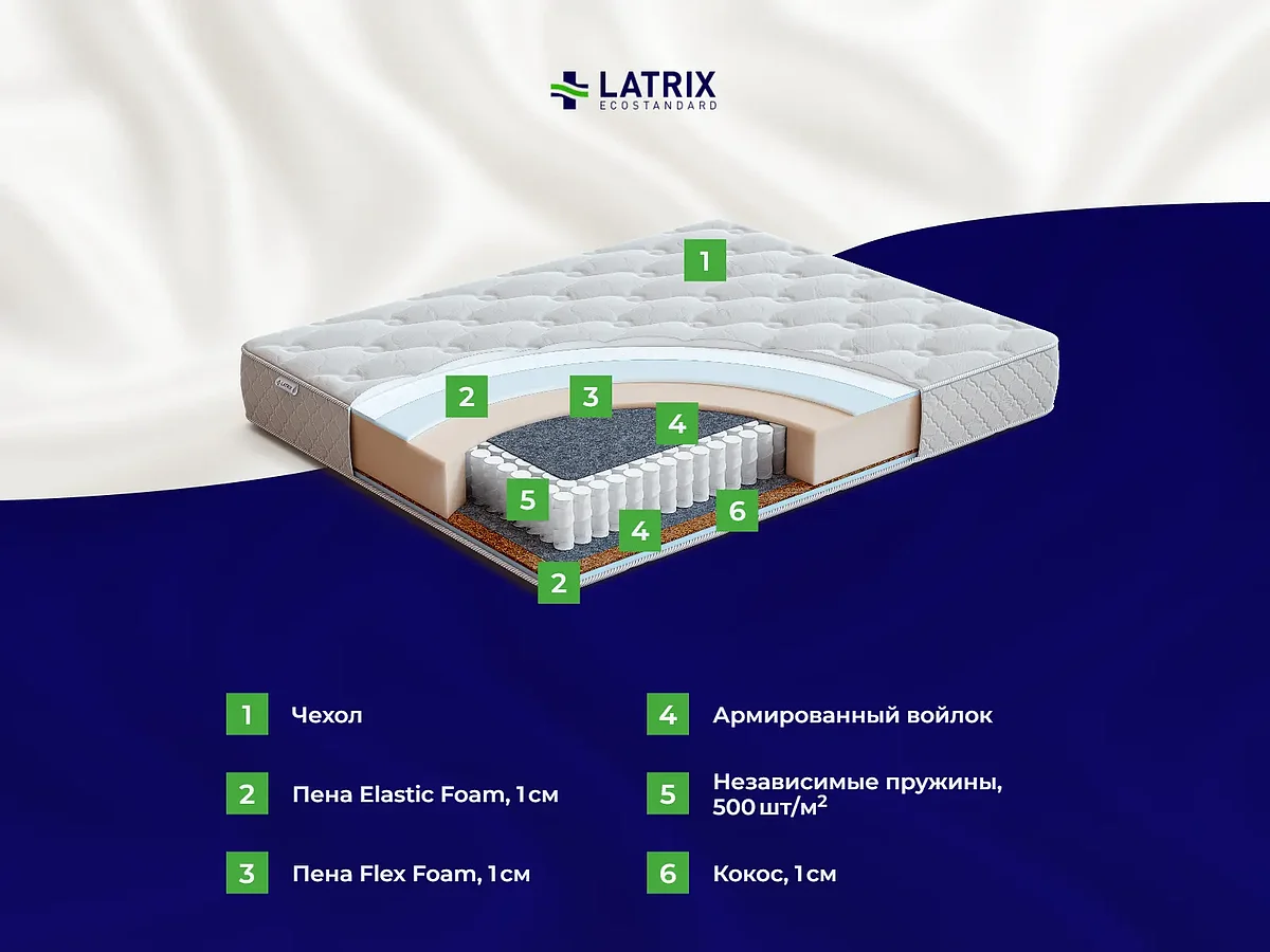 ������ Latrix ������