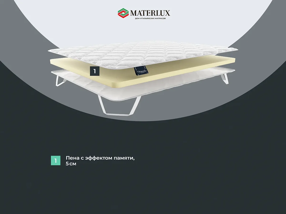  Materlux Memory Form