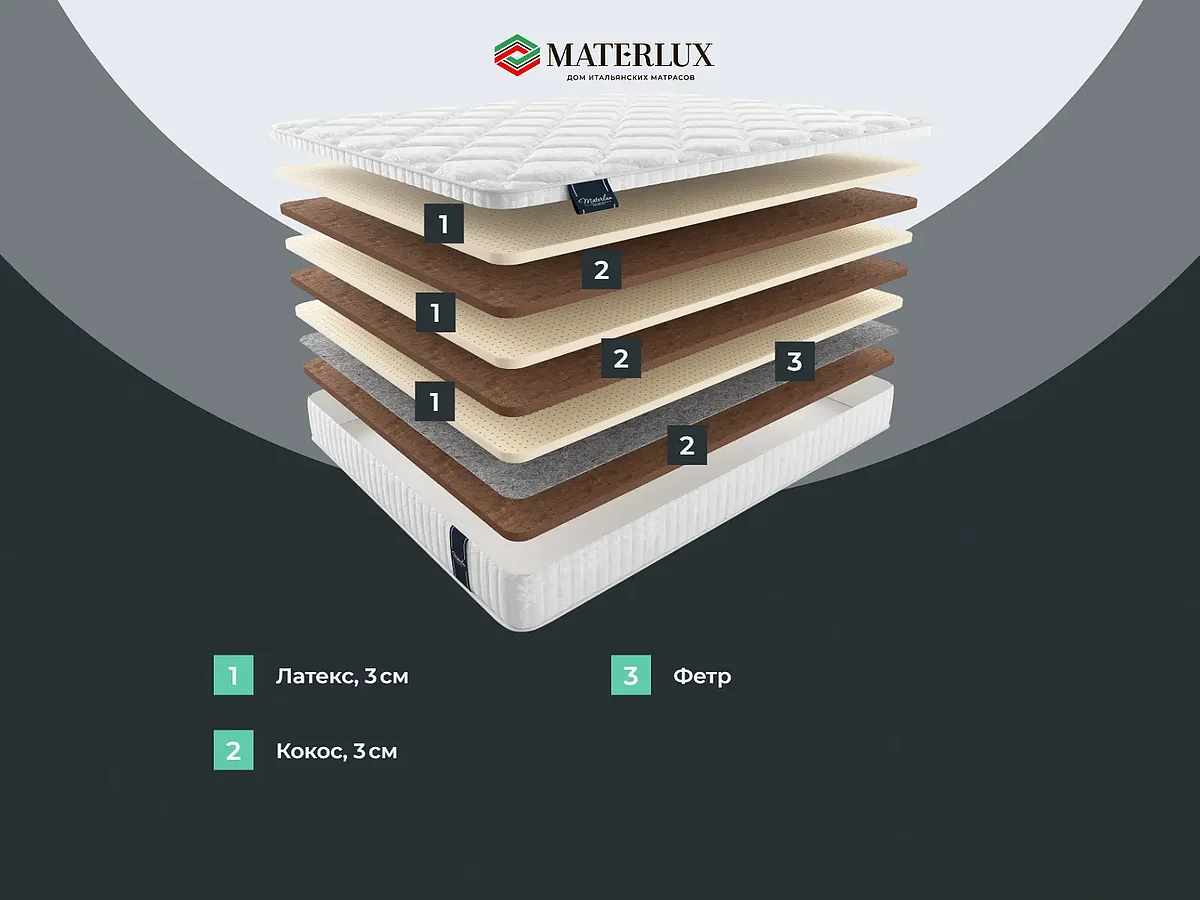 ������ MaterLux Sanremo