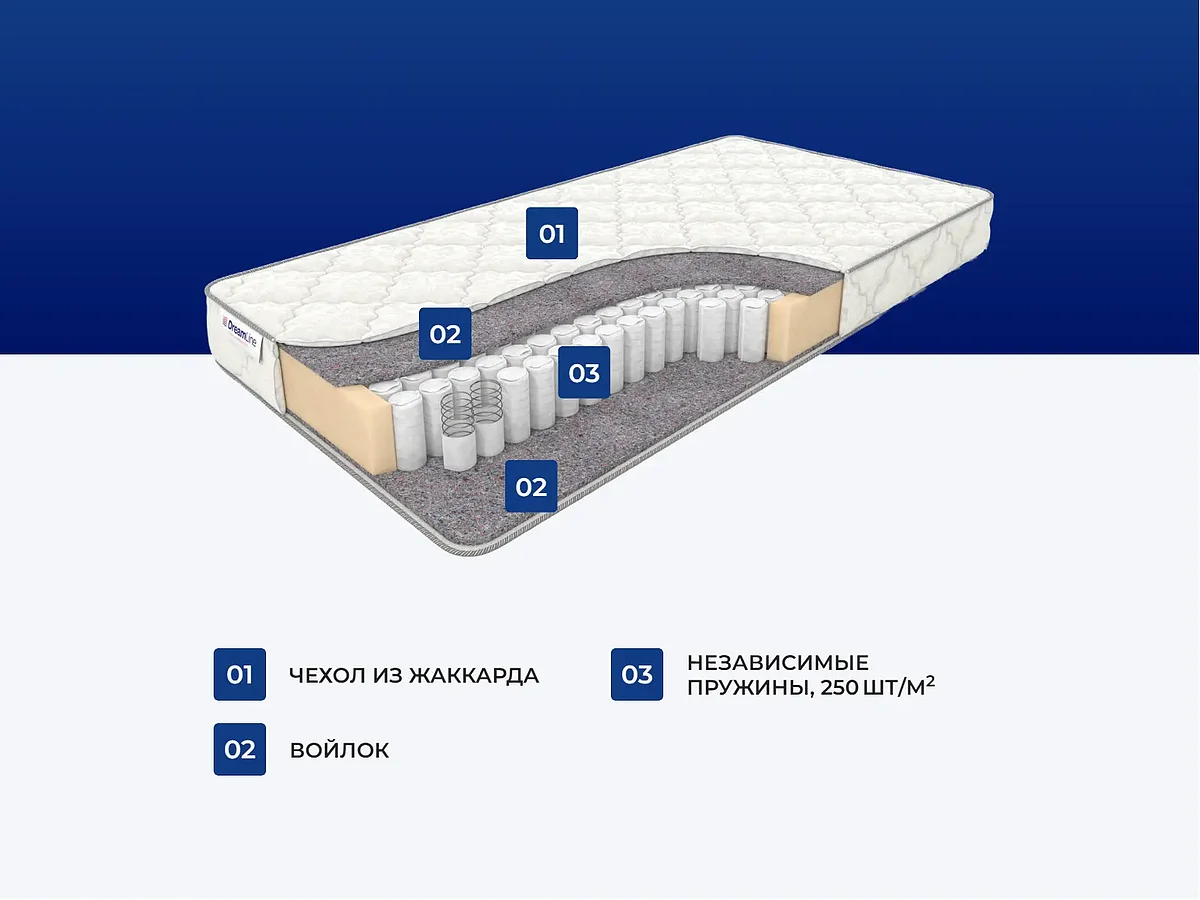 ������ DreamLine Country (������) TFK