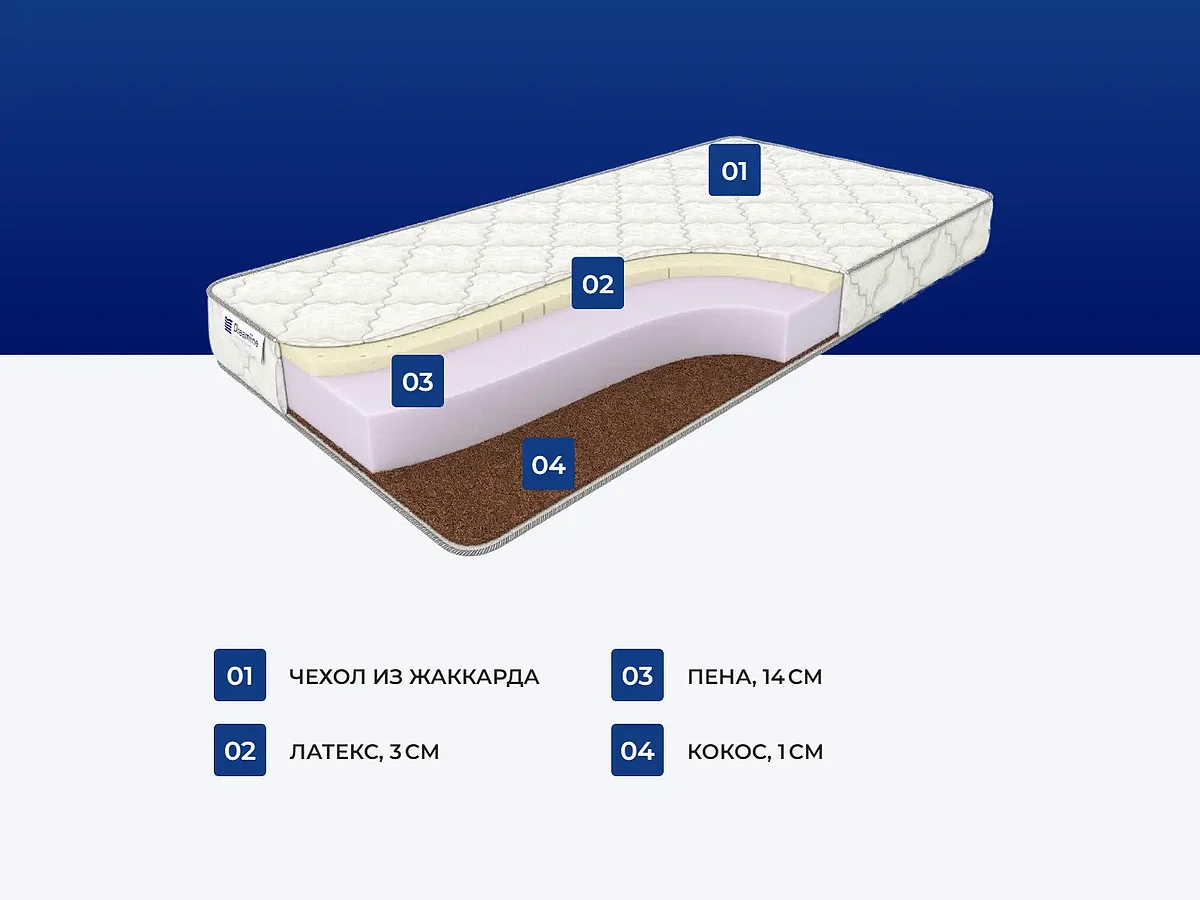 ������ DreamLine DreamRoll SleepDream