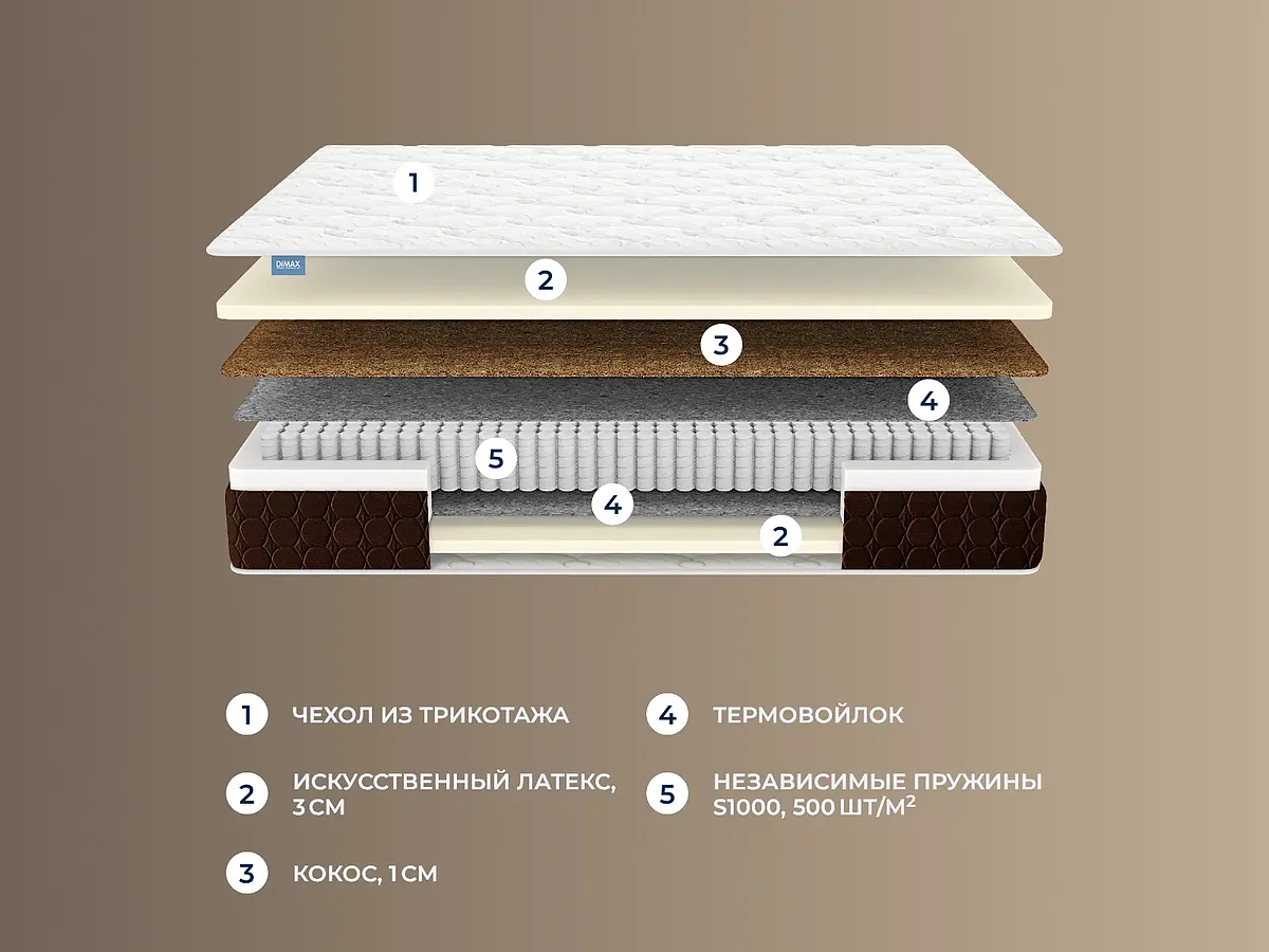 ������ Dimax ���� ���� �����