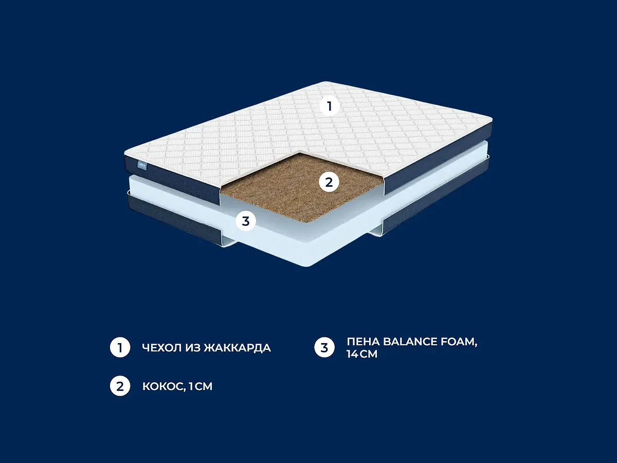 ������ Dimax ������� ��� ���� 14 �����