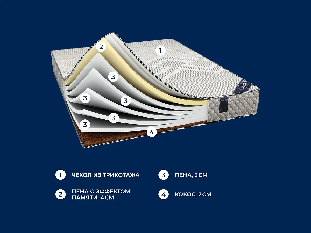 ������ Dimax ���� ����