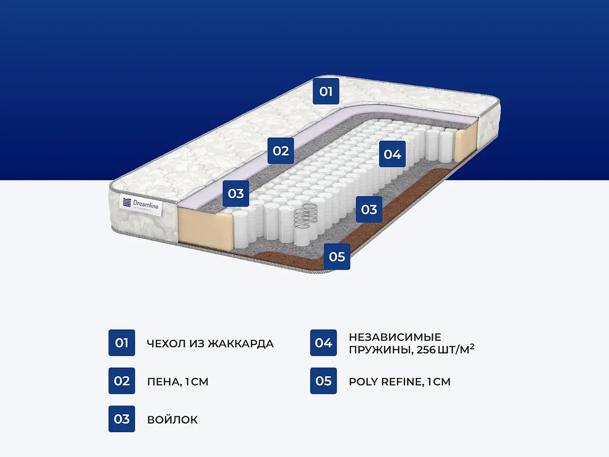 ������ DreamLine Easy Feel TFK