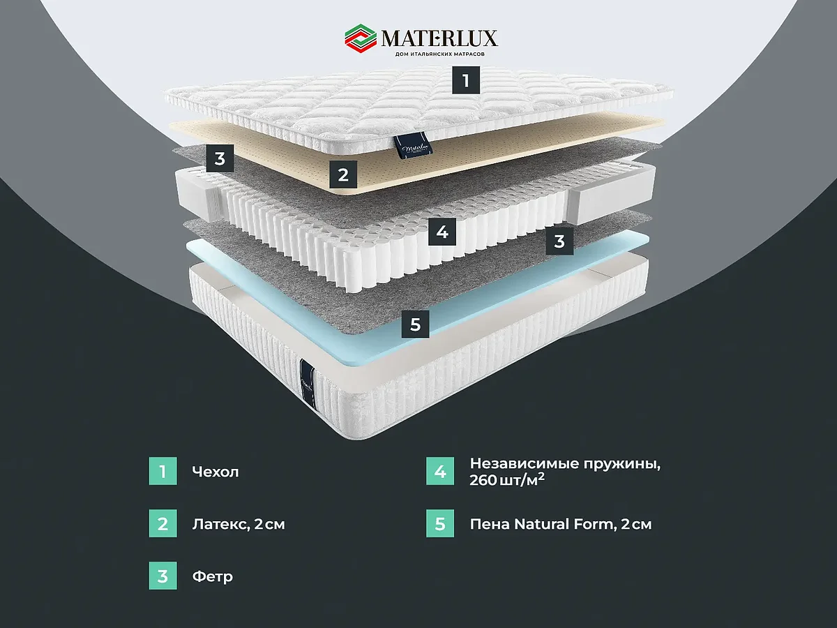 ������ Materlux Ecologic Dream Maxi