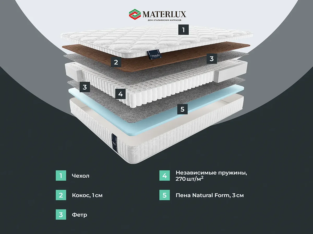 ������ Materlux Toskana Maxi