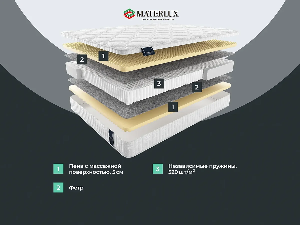 ������ MaterLux Venice Soft