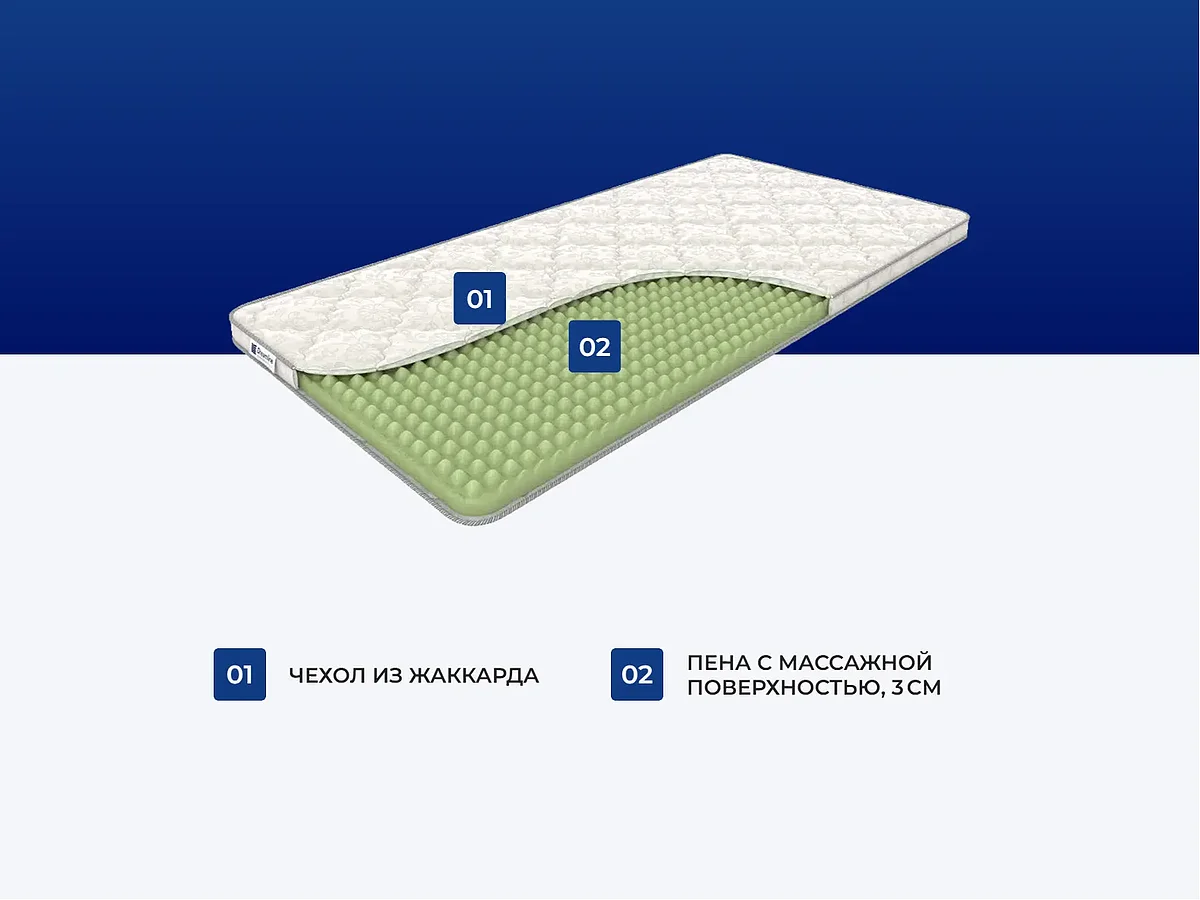 ������ DreamLine ErgoFoam Roll