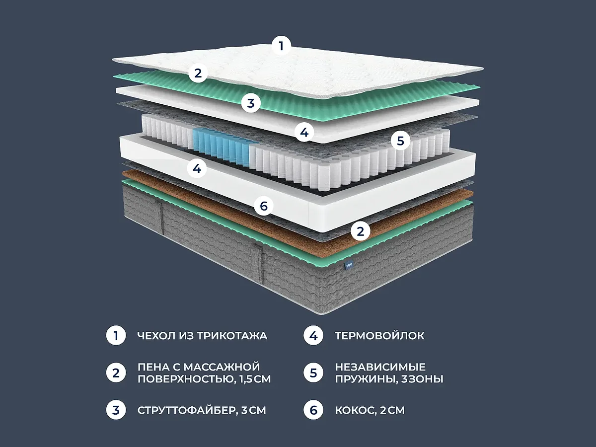 ������ Dimax �� ������� ���� ������