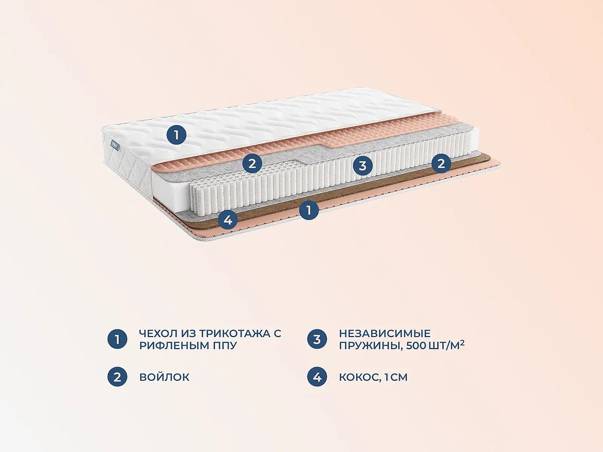  Dimax Relmas Cocos 1 S1000