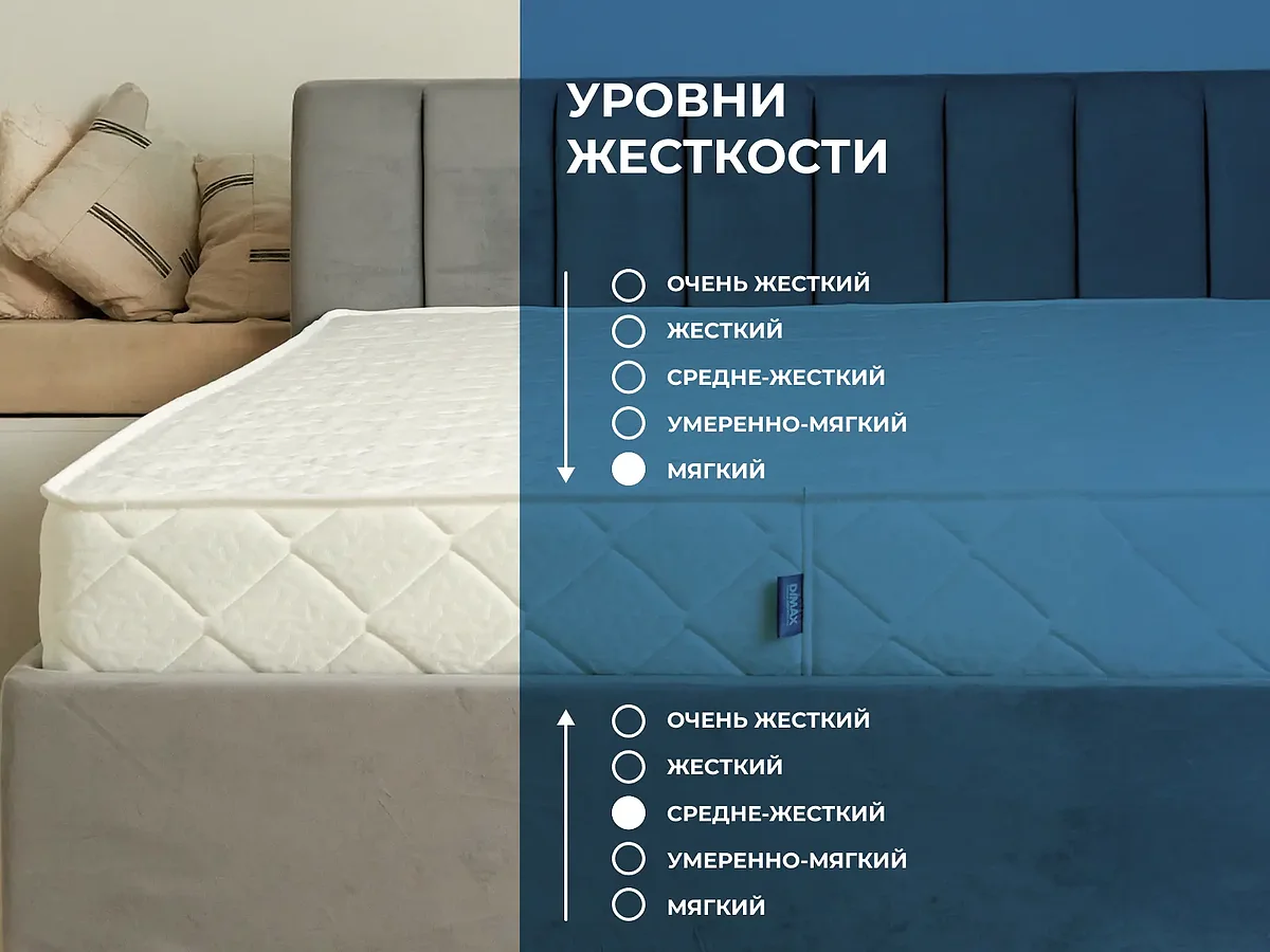  Dimax Relmas Cocos 1 S1000