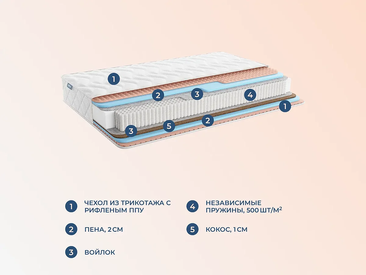  Dimax Relmas Various S1000