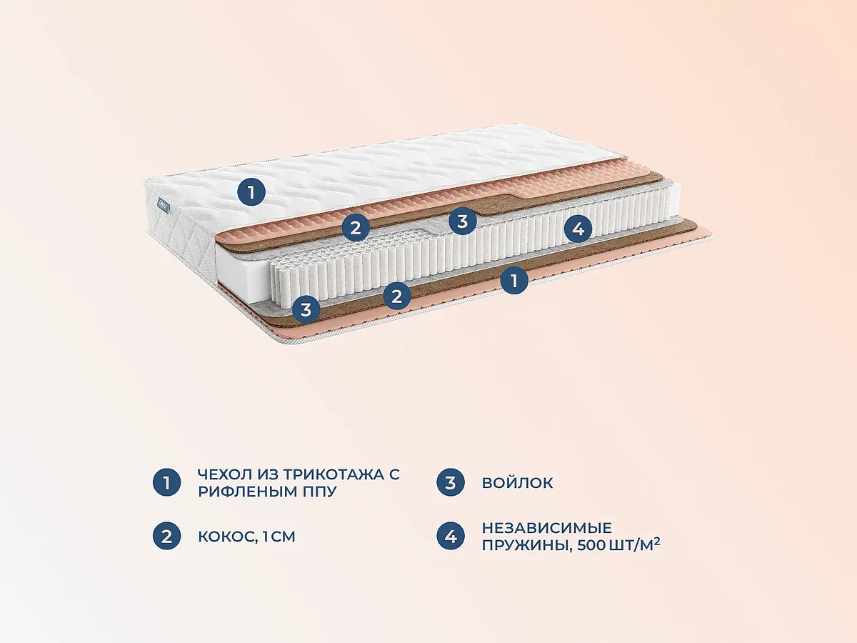  Dimax Relmas Cocos S1000