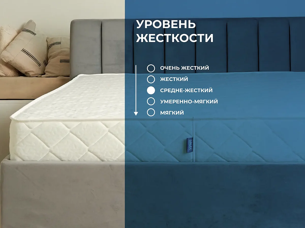  Dimax Relmas Cocos S1000