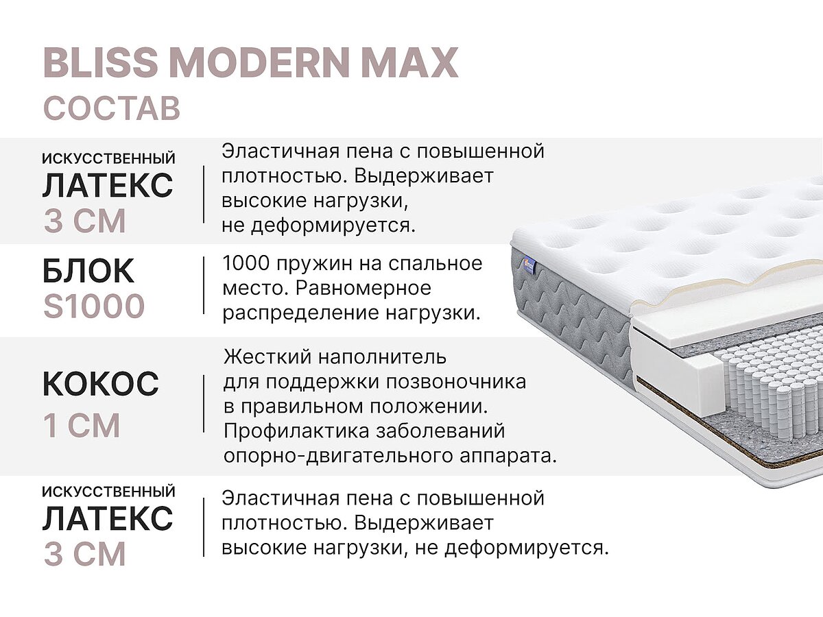  Dimax Bliss Modern max