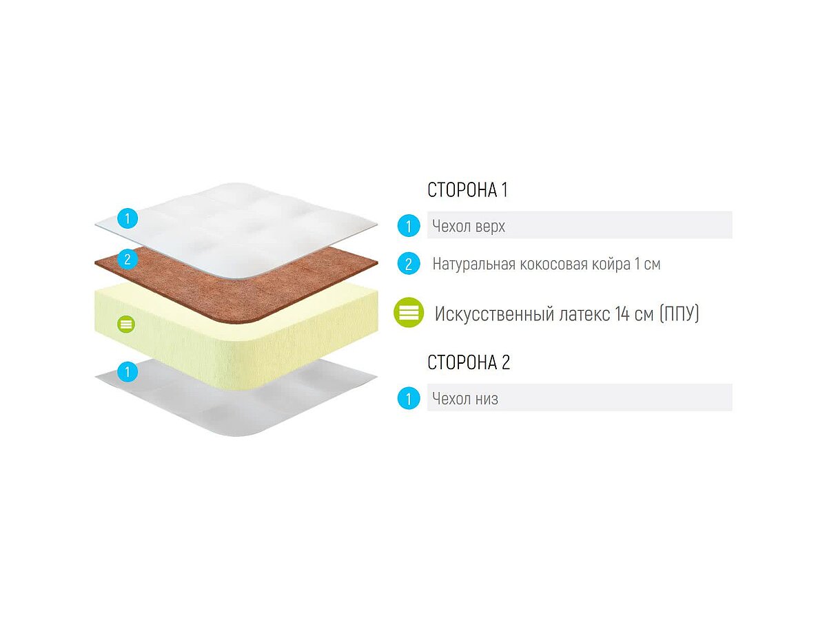  Lonax Roll Cocos Eco