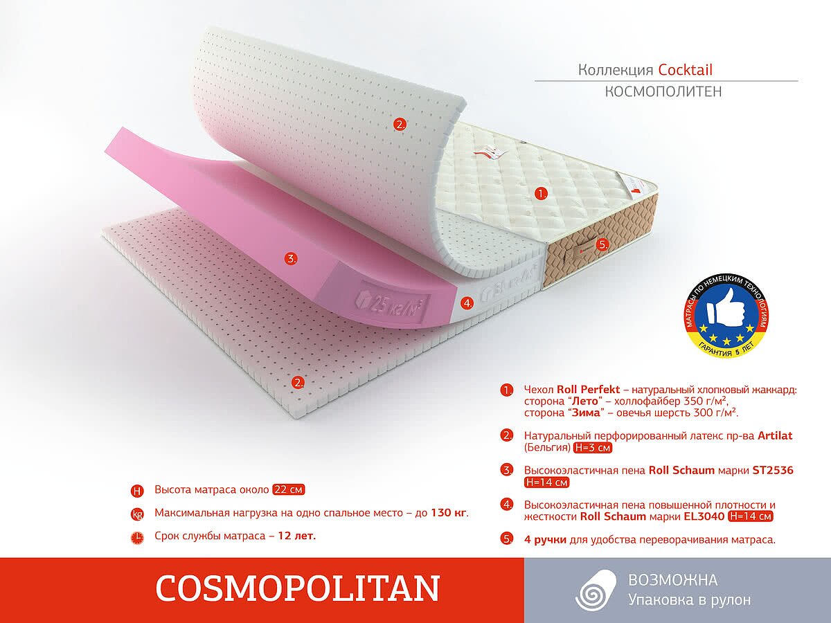  Rollmatratze Cosmopolitan