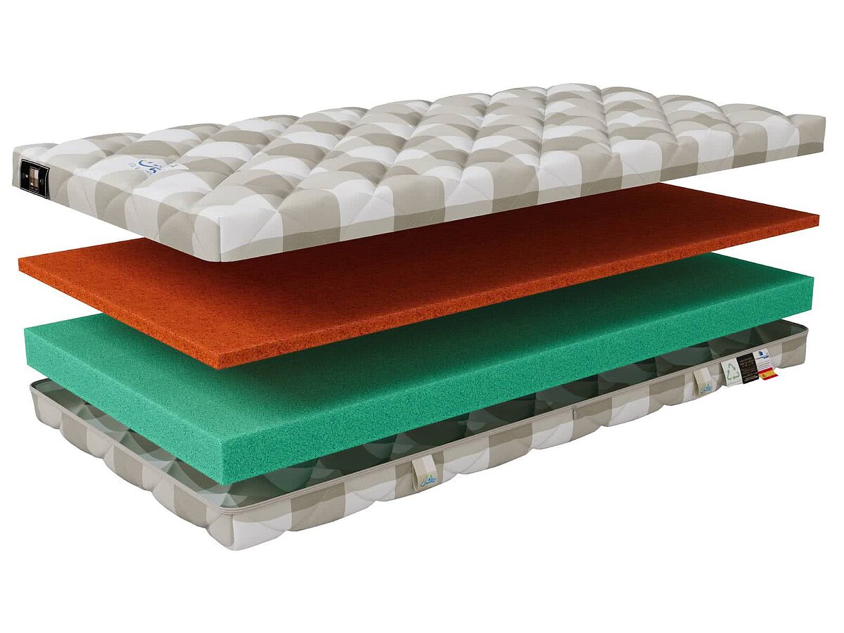 ������� ������ Mr.Mattress Sunny XL