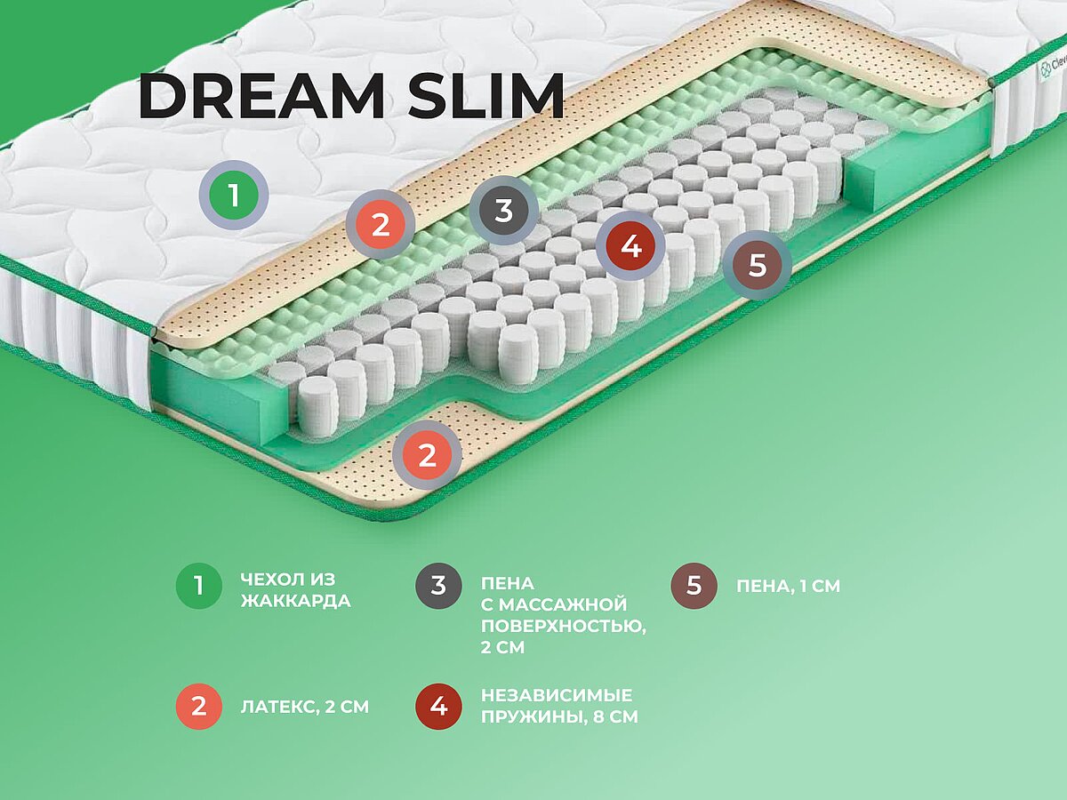  Clever Dream Slim