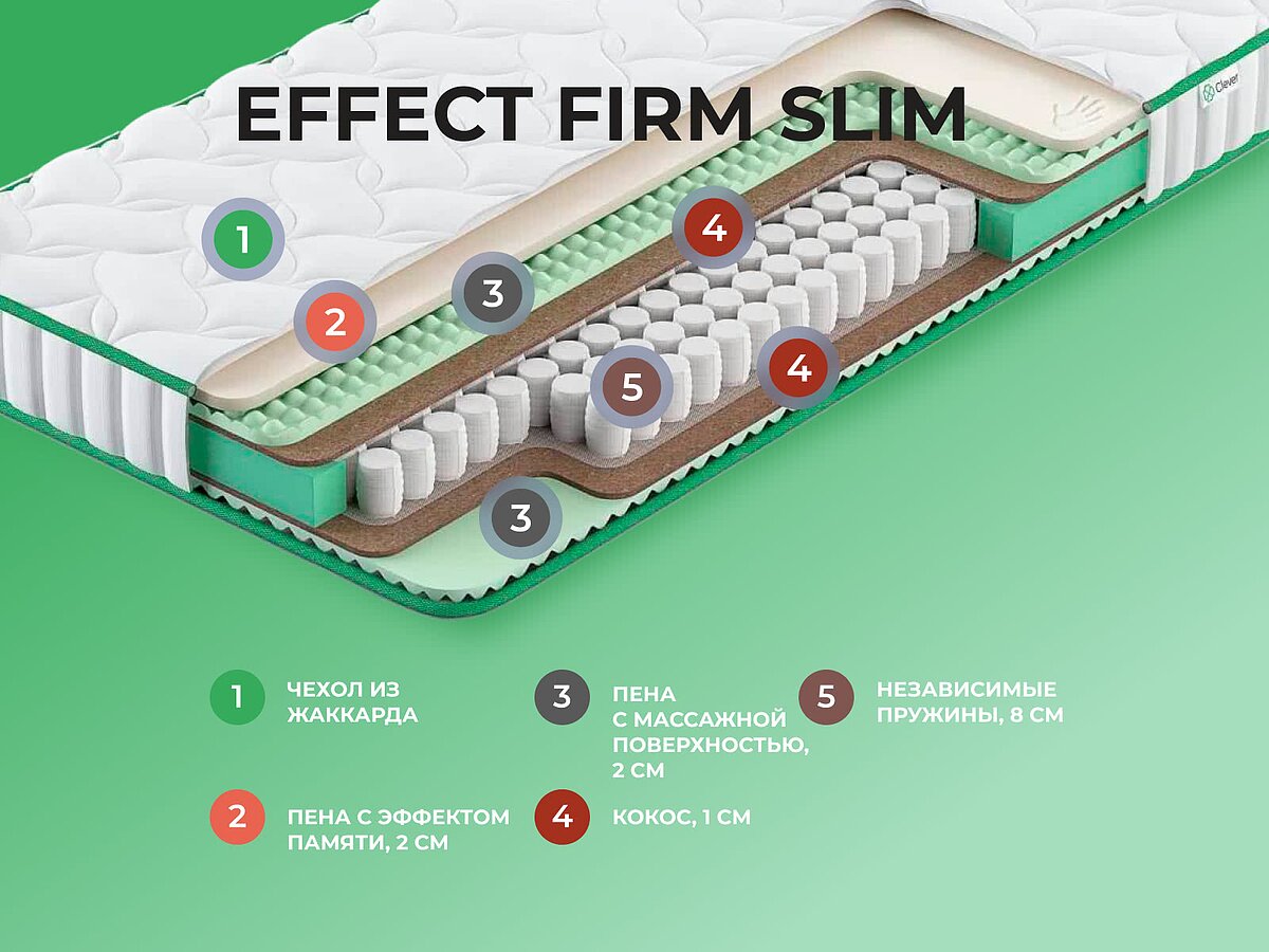  Clever Effect Firm Slim