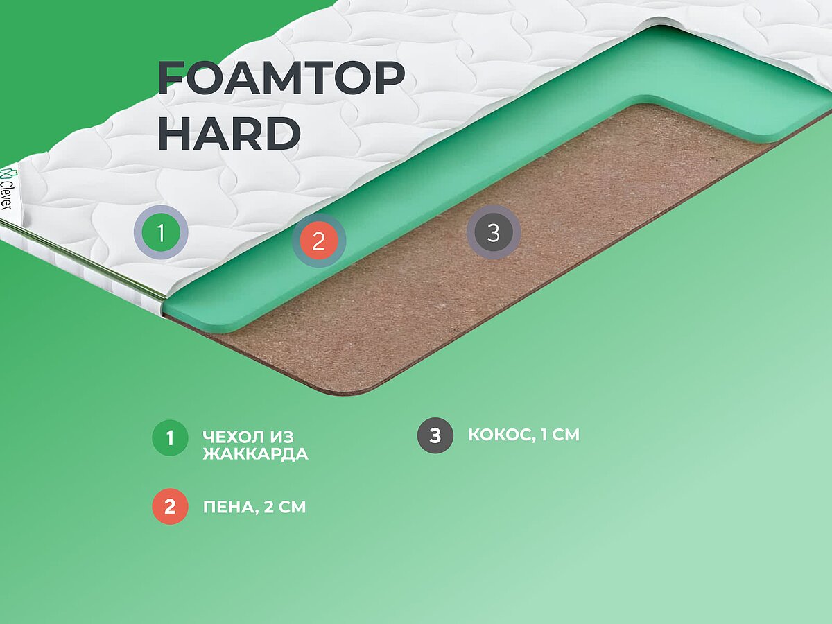  Clever FoamTop Hard