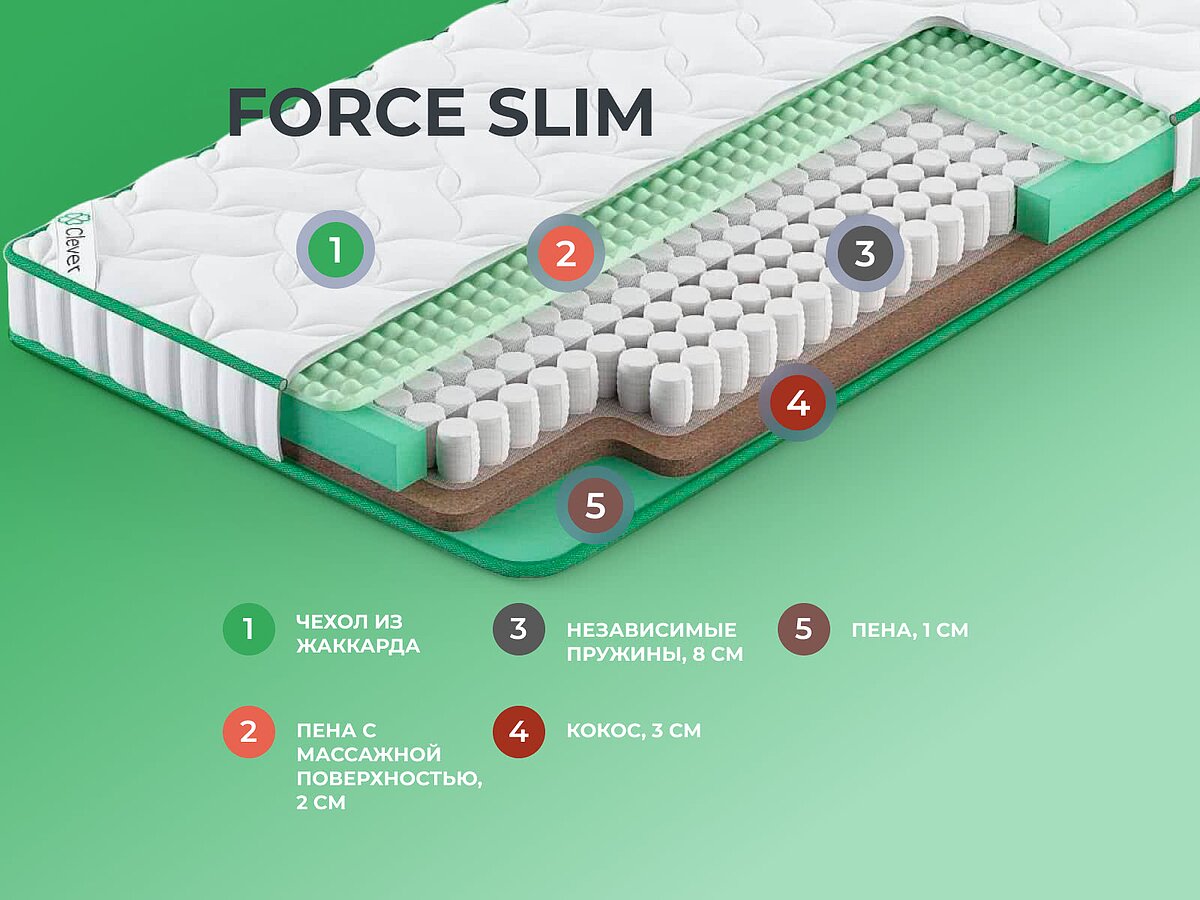  Clever Force Slim