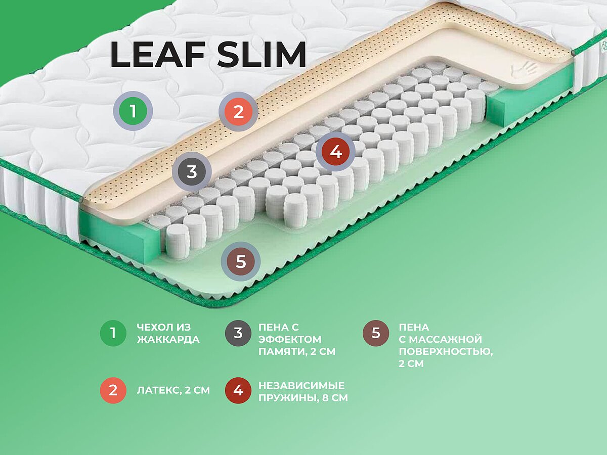  Clever Leaf Slim