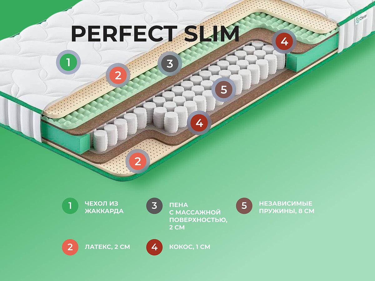  Clever Perfect Slim