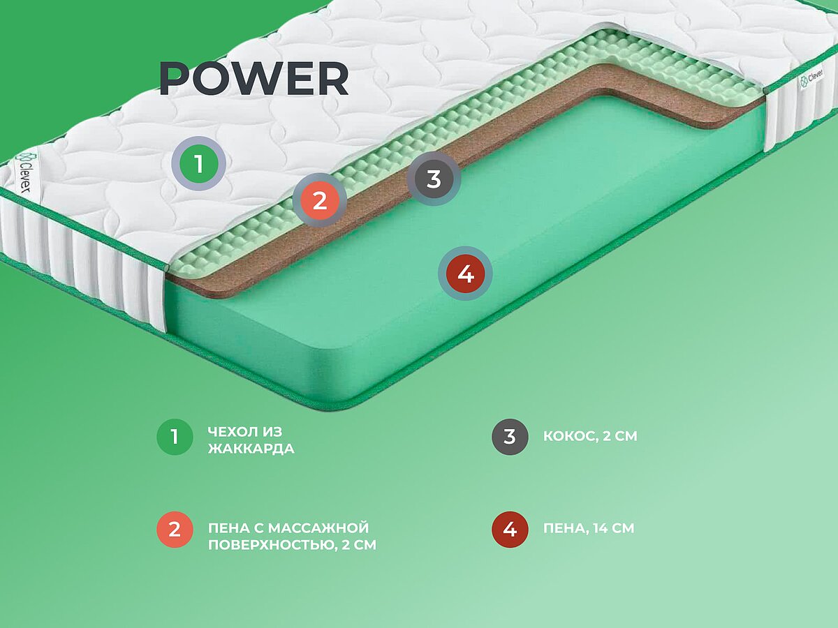 ������ Clever Power