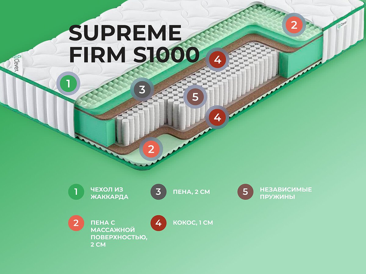  Clever Supreme Firm S1000