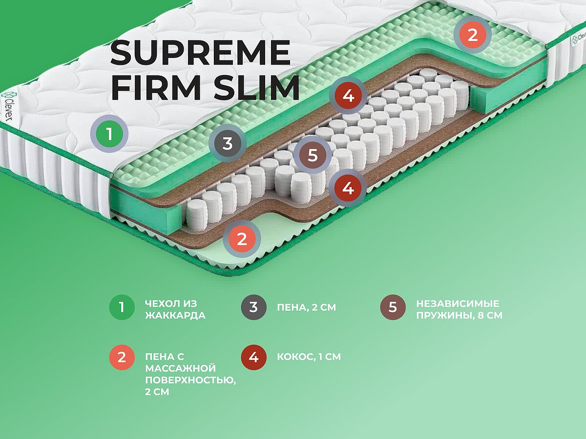  Clever Supreme Firm Slim