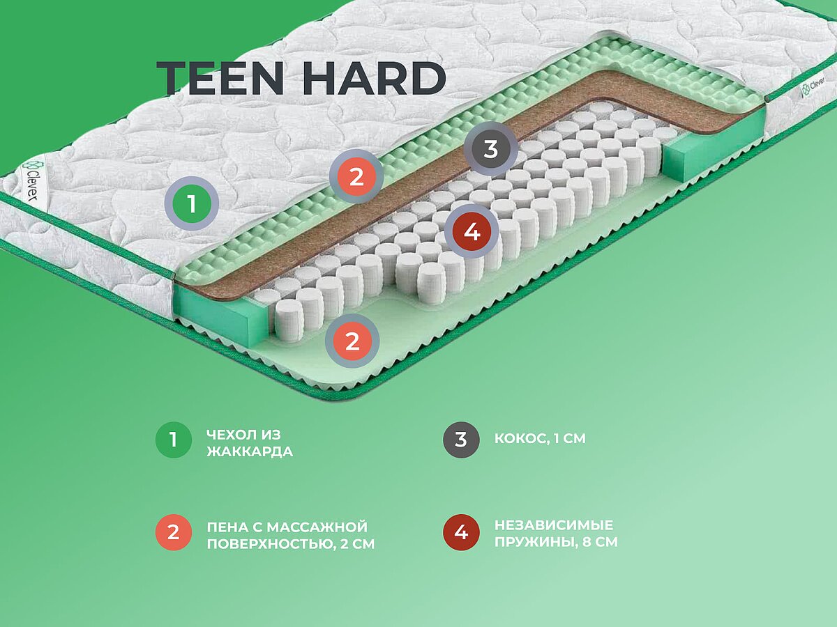 ������ Clever Teen Hard