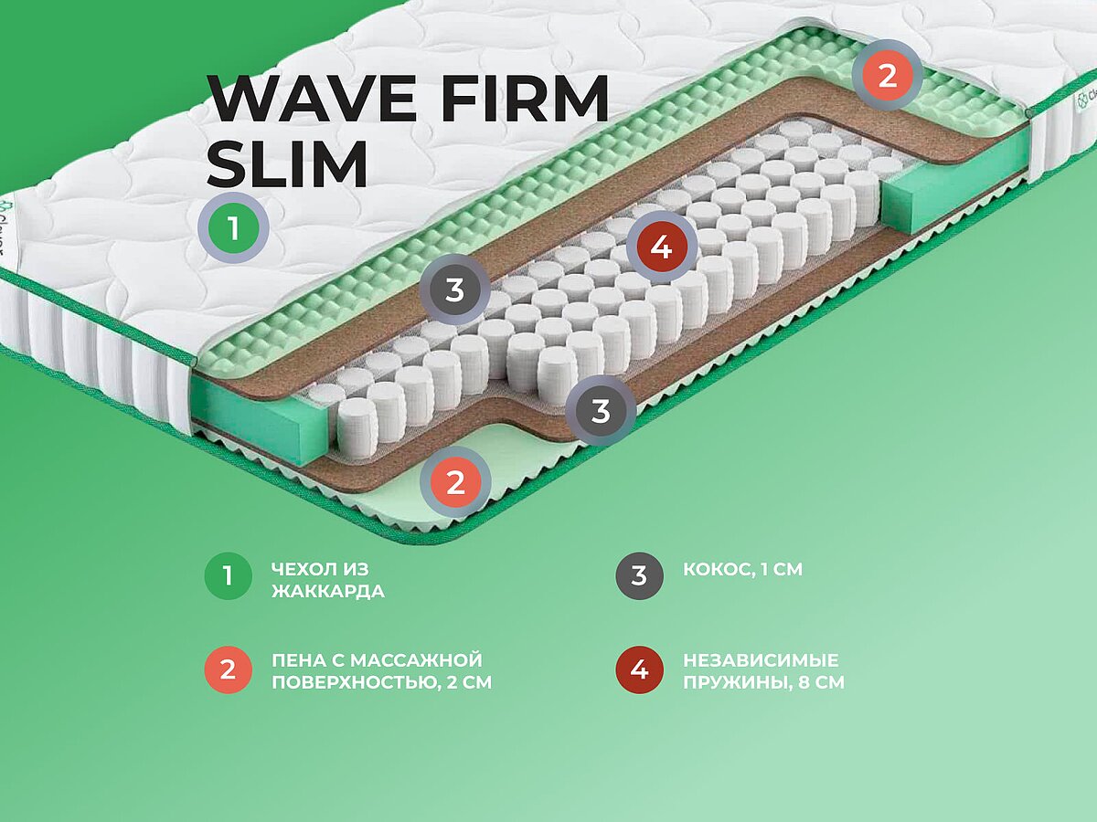  Clever Wave Firm Slim