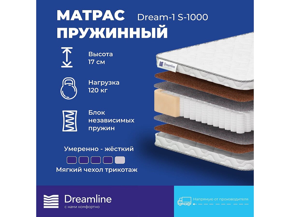  Dreamline Dream 1 S1000