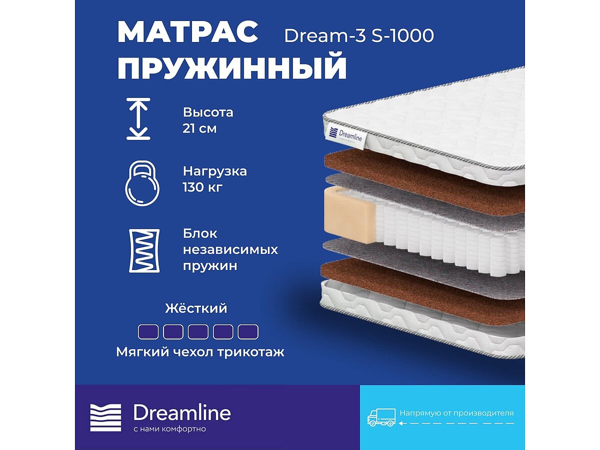  Dreamline Dream 3 S1000