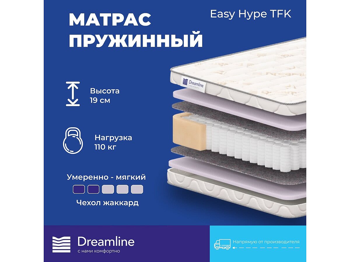  DreamLine Easy Hype TFK