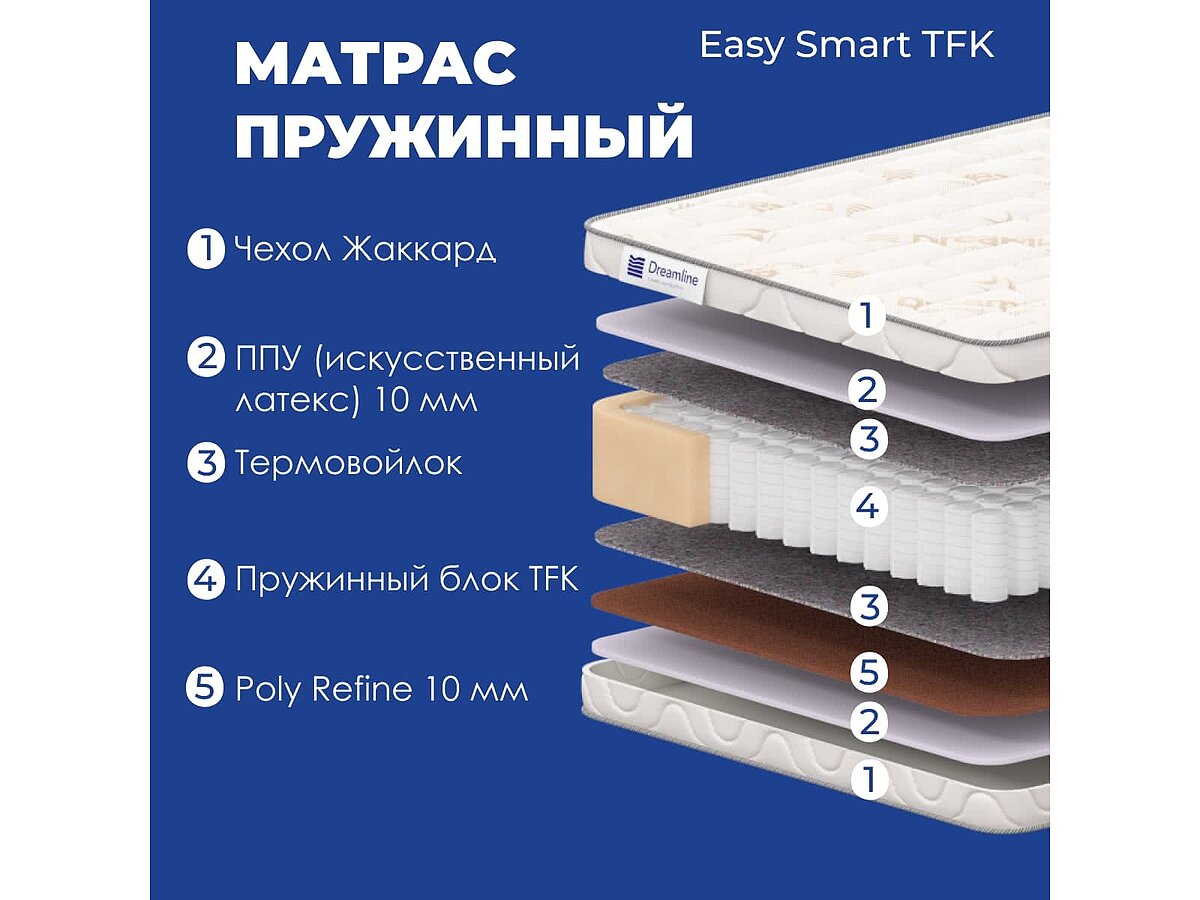  DreamLine Easy Smart TFK