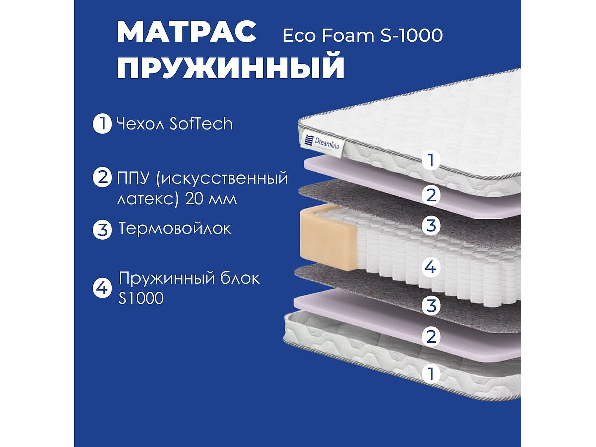  Dreamline Eco Foam S1000