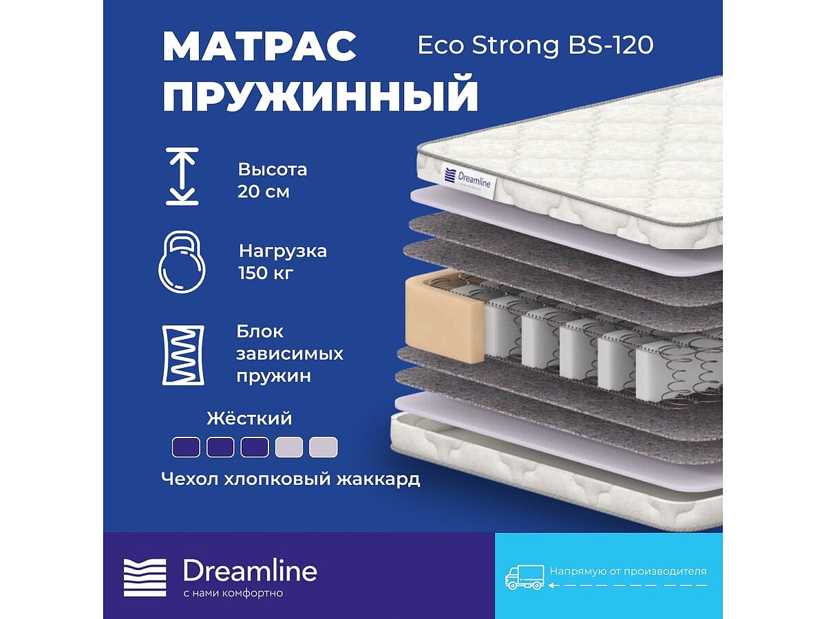  DreamLine Eco Stron Bonnell+