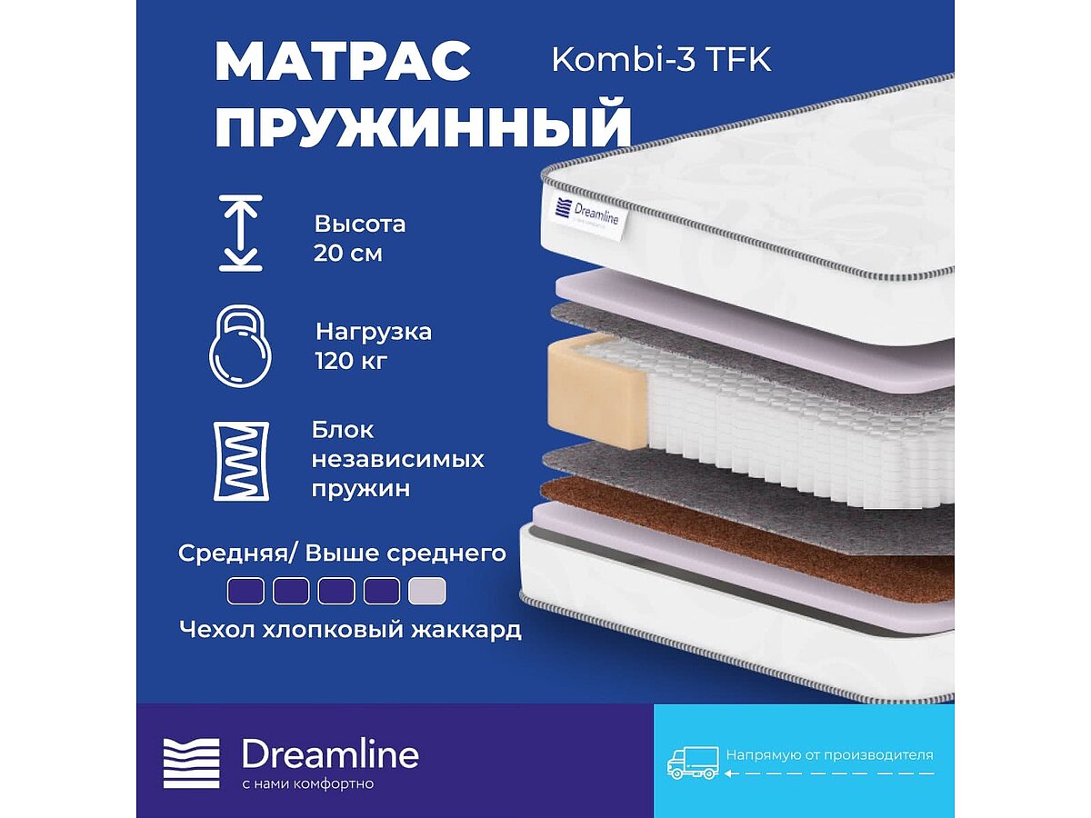  DreamLine Kombi 3 TFK