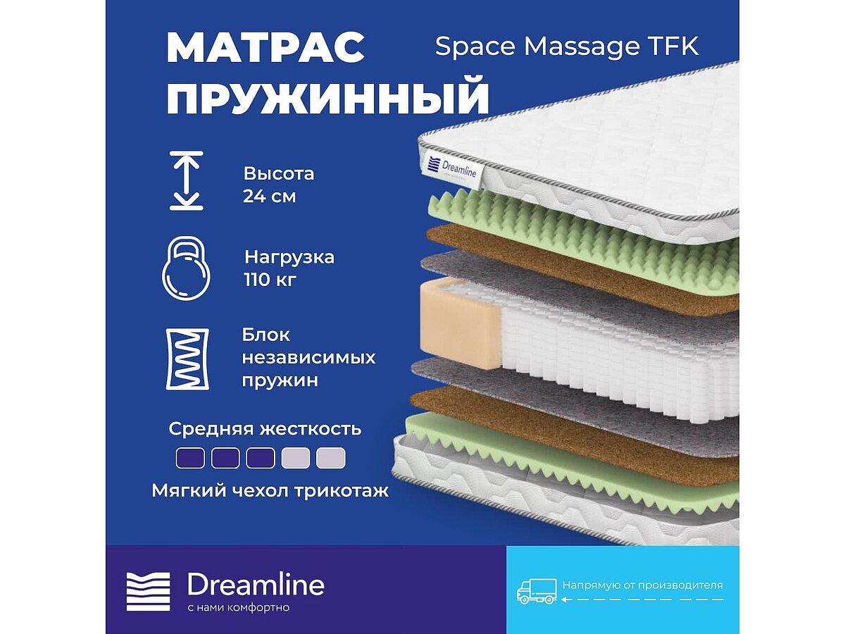  DreamLine Space Massage TFK