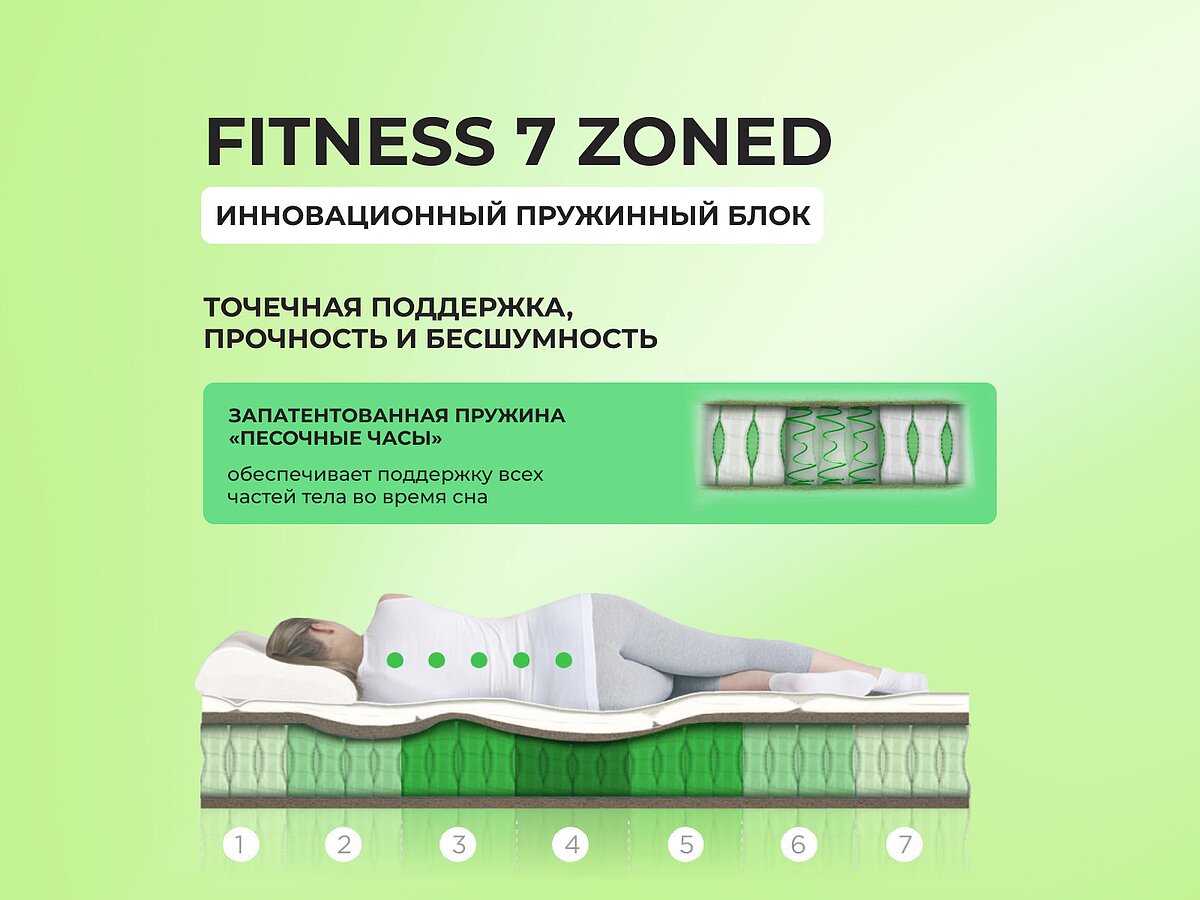  Fitness Arena