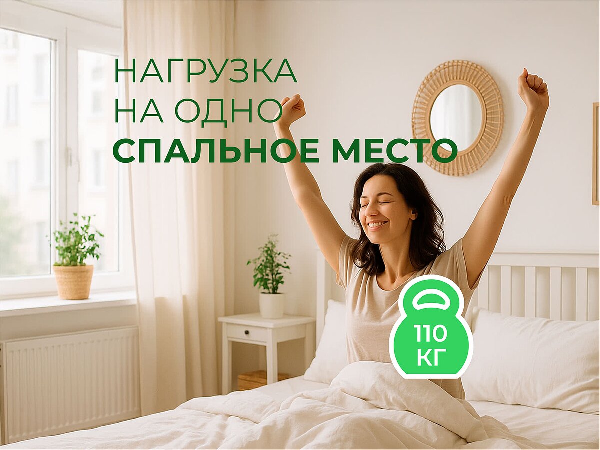 ������ Trend Flat